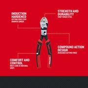 Craftsman CMHT81718 compound action diagonal pliers, red and black handles, front angle on white background.
