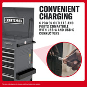 Photo of Craftsman CMSTUC06GB graphics tool chest with USB-A and USB-C ports and six power outlets, side view.